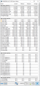 HWiNFO sensors load 1