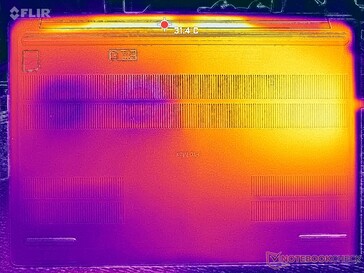 Systeem inactief (deksel D)