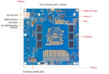 Een M.2 SSD kan via PCIe worden aangesloten (Afbeelding bron: Orange Pi)