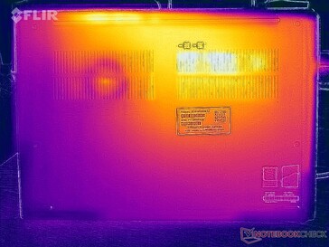 Stresstest oppervlaktetemperaturen (onder)