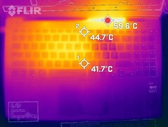 Warmteontwikkeling - boven (lading)