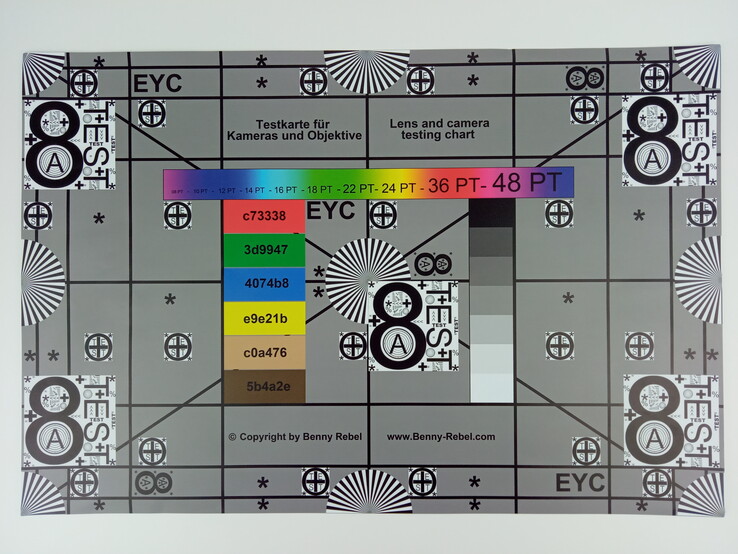 Sony Xperia L3 - Testkaart