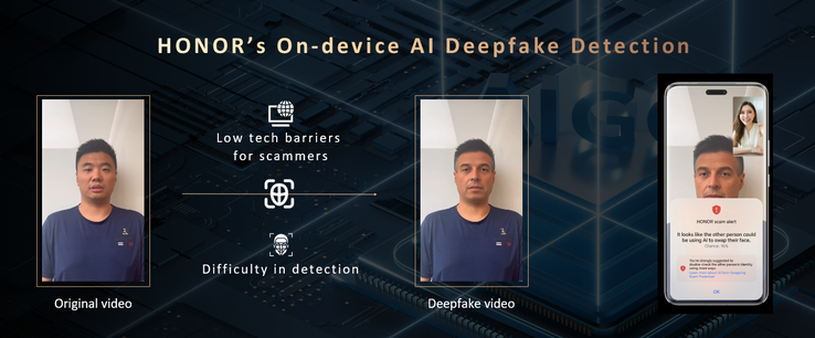 Honor Deepfake dectectie (afbeelding via Honor)