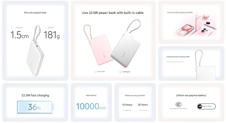 Belangrijkste kenmerken van de Vivo 22,5 W powerbank (Afbeelding bron: Vivo - machine translated0