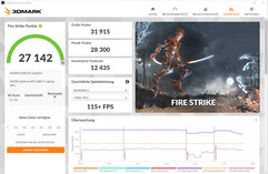 Fire Strike (netvoeding, Dyn. Boost 25 Watt)