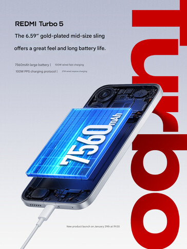 Batterijspecificaties (Afbeelding bron: Redmi - machine vertaald)