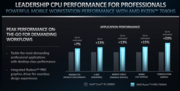 Ryzen 9 7940HS vs Core i9-13900H (afbeelding via AMD)