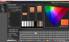 ColorChecker voor kalibratie