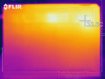 Warmteverdeling bij stationair draaien (onder)