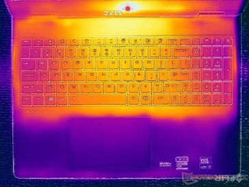 Prime95+FurMark stresstest (C-cover)