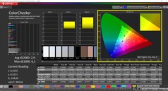 CalMAN kleurcontrole