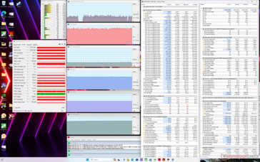 Witcher 3 Spanning (Gebalanceerde modus)