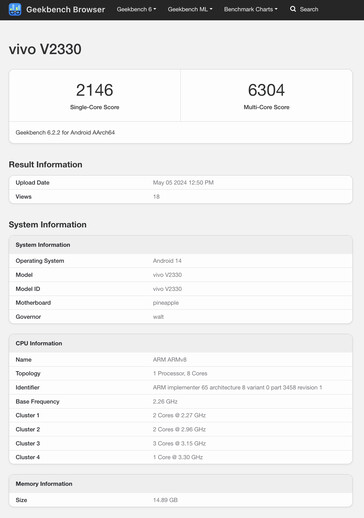 (Afbeeldingsbron: Geekbench)