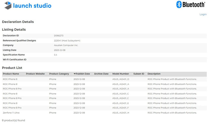 Asus registreert de ROG Phone 8-serie - en een nieuw soort Zenfone. (Bron: Bluetooth SIG via MySmartPrice)