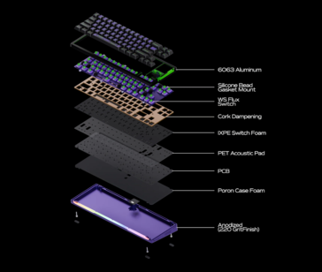 Exploded view van het Chilkey Slice68 HE toetsenbord. (Afbeelding bron: Chilkey)