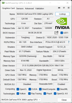 Nvidia GeForce RTX 3060 met maximale TGP (140 W)