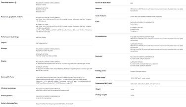 Specificaties Intel-variant (Afbeeldingsbron: HP)