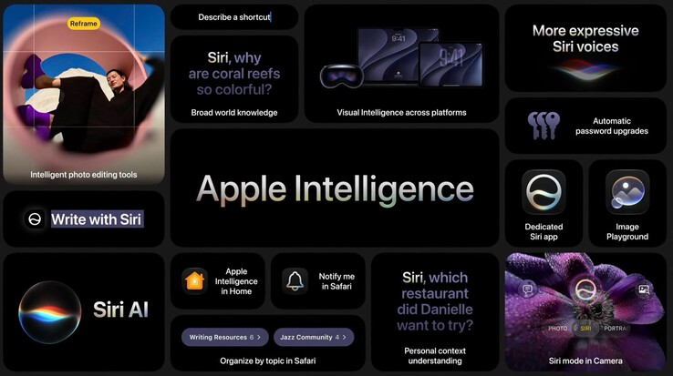 macOS 27 zal ook nieuwe AI-functies bevatten die verder gaan dan Siri.