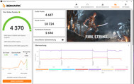 Fire Strike (batterijvoeding)