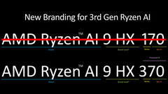 Ryzen Strix Point zou eigenlijk toch als Ryzen AI 100-serie worden gelanceerd (Afbeeldingsbron: AMD [bewerkt])