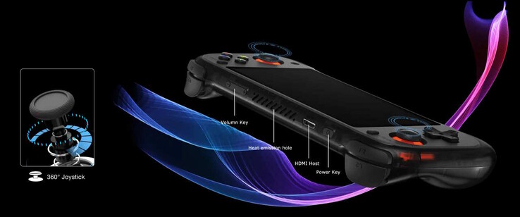 De handheld wordt geleverd met een HDMI-poort voor video-uitvoer (Afbeeldingsbron: QRD)