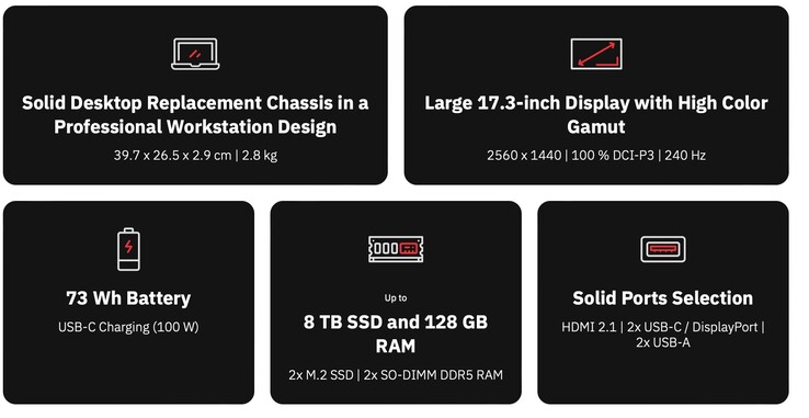 Er wordt ook een goed gespecificeerd 17-inch 240 Hz beeldscherm aangeboden.