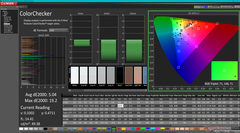 ColorChecker vóór kalibratie