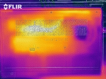 Heatmap onder belasting - onder