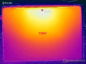 Prime95+FurMark stress (D omslag)