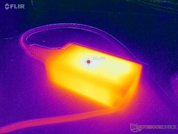 AC-adapter bereikt meer dan 40 C bij zware belastingen