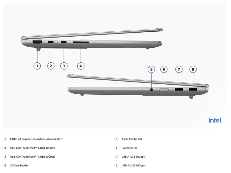 Lenovo biedt ook modems die geschikt zijn voor Wi-Fi 6 en Wi-Fi 7.