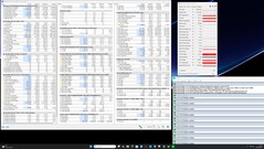 Stresstest Prime95
