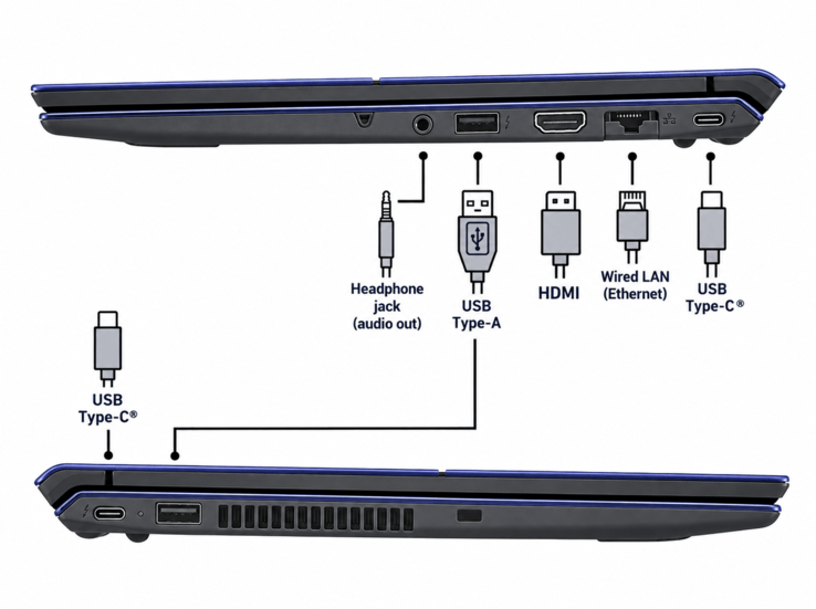 Aansluitingen en connectiviteit van de Vaio T Kachi-iro Special Edition