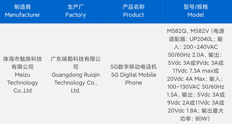 De "Meizu 22" duikt eindelijk op in een 3C listing. (Bron: 3C via Digital Chat Station)