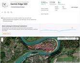Garmin Edge 520 locatie - Overzicht
