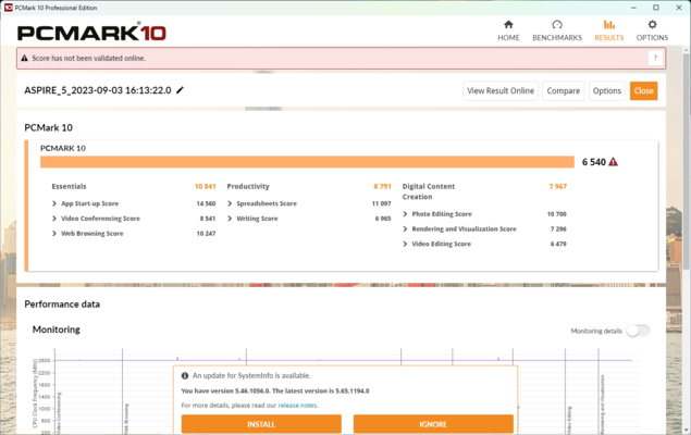 PCMark 10 resultaten