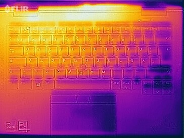 Oppervlaktetemperaturen stresstest (boven)