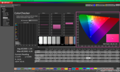 ColorChecker na kalibratie