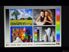 Brede IPS-kijkhoeken