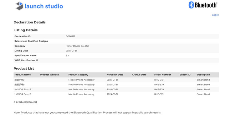 (Afbeeldingsbron: Bluetooth SIG via The Tech Outlook)