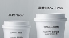 Realme vergelijkt de Neo7 en Neo7 Turbo. (Afbeeldingsbron: Realme)