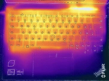 Stresstest oppervlaktetemperaturen (boven)