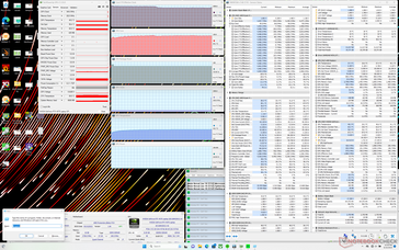 Prime95 stress (Max ventilator aan)