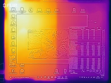 Oppervlaktetemperaturen bij de stresstest (vooraan)