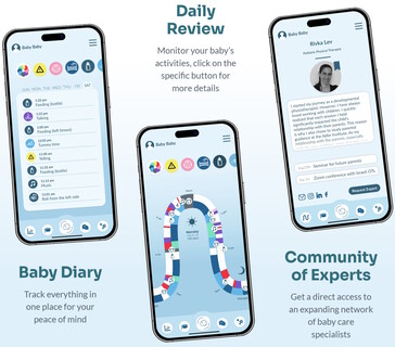 Met de LittleOne.Care app kunnen ouders babyactiviteiten bijhouden, dagboeknotities bijhouden en betaalde kinderopvangdeskundigen bereiken. (Bron: LittleOne.Care)