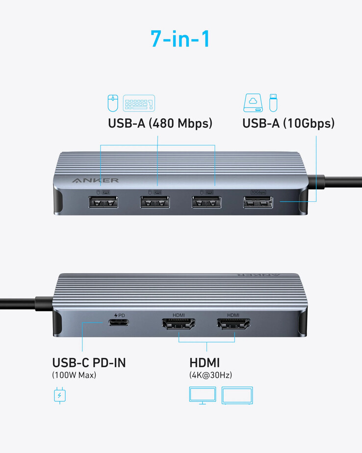 Een afbeelding van de aankomende Anker 7-in-1 USB-C Hub. (Afbeeldingsbron: u/joshuadwx via Reddit)