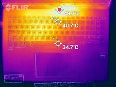 Warmteontwikkeling - boven (lading)