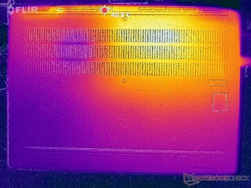 Prime95+FurMark stress (onder)