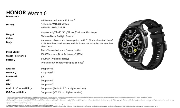 De Honor -horloge: 6 gedetailleerde specificaties
