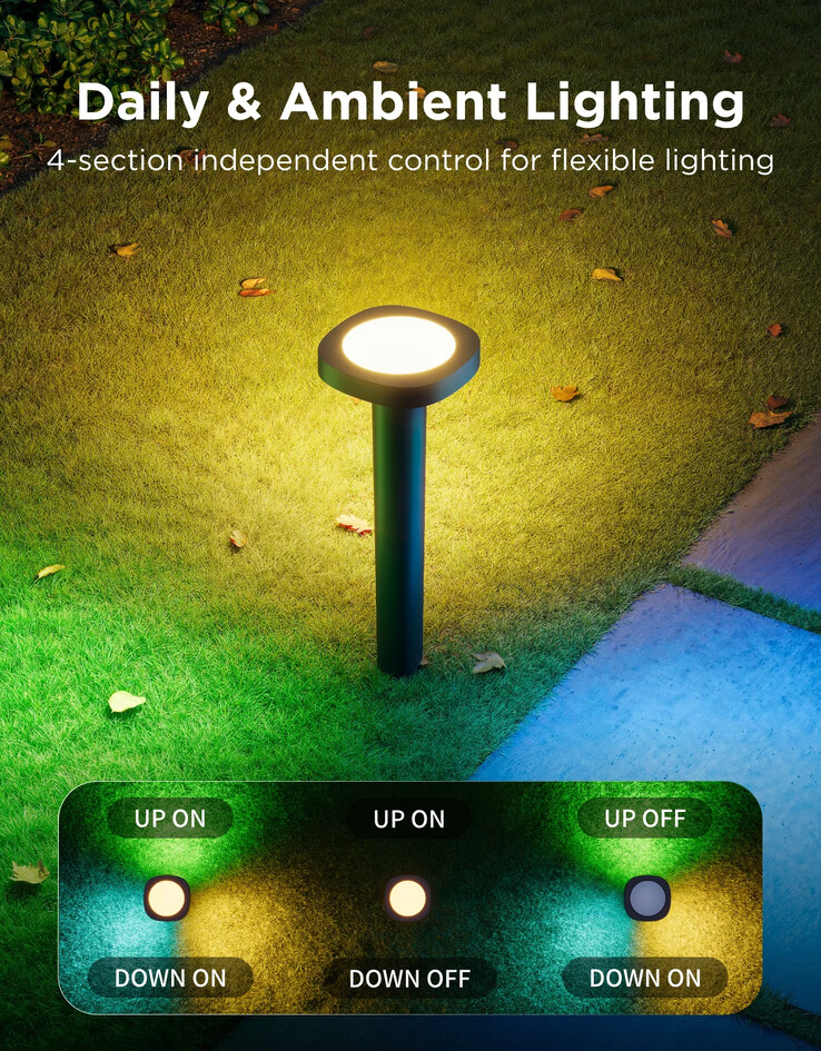 De Govee Outdoor Pathway Lights 2. (Afbeelding bron: Govee)
